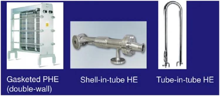Алфа Лавал лемљени плочасти размењивач топлоте